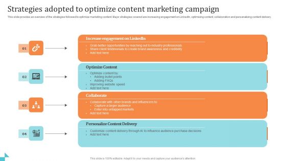 Strategies Adopted To Optimize Content Marketing Campaign Graphics PDF Strategies Adopted To Optimize Content Marketing Campaign Graphics PDF