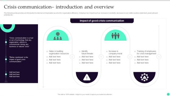 Strategies And Guide To Create Crisis Communication Ppt PowerPoint Presentation Complete Deck With Slides