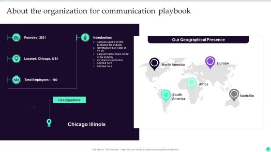 Strategies And Guide To Create Crisis Communication Ppt PowerPoint Presentation Complete Deck With Slides