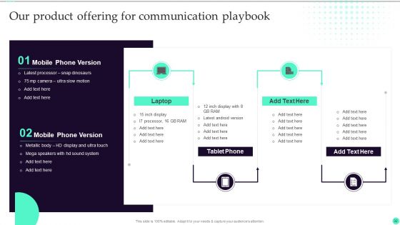 Strategies And Guide To Create Crisis Communication Ppt PowerPoint Presentation Complete Deck With Slides