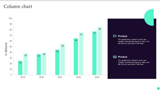 Strategies And Guide To Create Crisis Communication Ppt PowerPoint Presentation Complete Deck With Slides