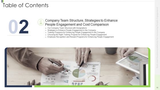 Strategies And Suggestions For Intensifying People Collaboration Ppt PowerPoint Presentation Complete Deck With Slides