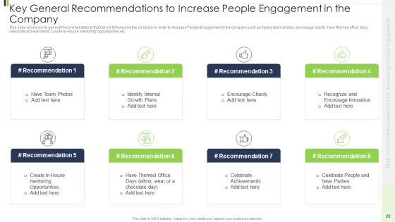 Strategies And Suggestions For Intensifying People Collaboration Ppt PowerPoint Presentation Complete Deck With Slides