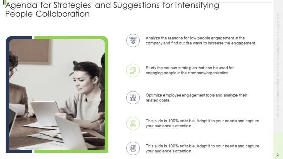 Strategies And Suggestions For Intensifying People Collaboration Ppt PowerPoint Presentation Complete Deck With Slides