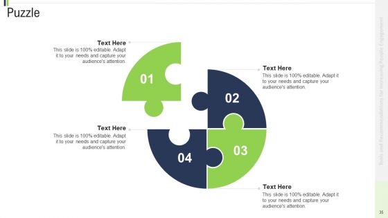 Strategies And Suggestions For Intensifying People Collaboration Ppt PowerPoint Presentation Complete Deck With Slides