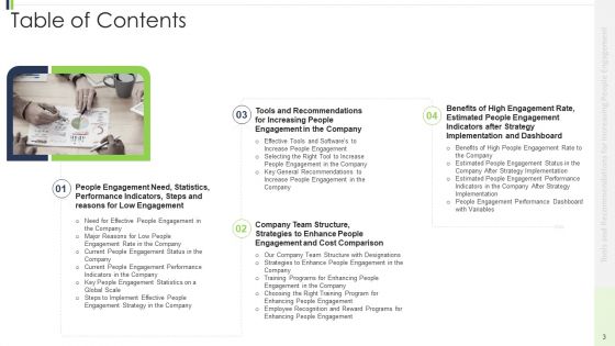 Strategies And Suggestions For Intensifying People Collaboration Ppt PowerPoint Presentation Complete Deck With Slides