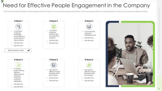 Strategies And Suggestions For Intensifying People Collaboration Ppt PowerPoint Presentation Complete Deck With Slides