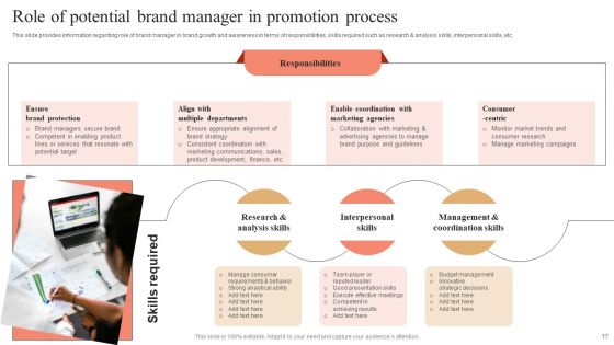 Strategies And Tools For Enhancing Brand Visibility Ppt PowerPoint Presentation Complete Deck With Slides