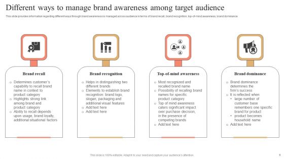 Strategies And Tools For Enhancing Brand Visibility Ppt PowerPoint Presentation Complete Deck With Slides