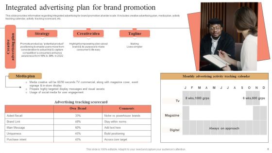 Strategies And Tools For Enhancing Brand Visibility Ppt PowerPoint Presentation Complete Deck With Slides