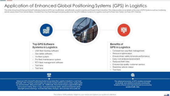 Strategies Create Good Proposition Application Of Enhanced Global Positioning Systems Gps In Logistics Information PDF
