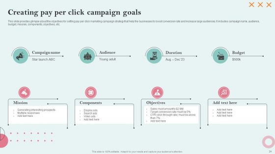Strategies Employing PPC Advertising To Generate High Quality Leads Ppt PowerPoint Presentation Complete Deck With Slides