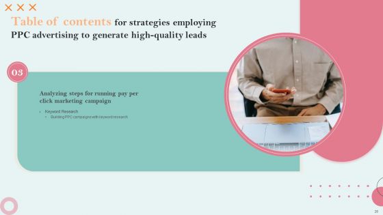 Strategies Employing PPC Advertising To Generate High Quality Leads Ppt PowerPoint Presentation Complete Deck With Slides