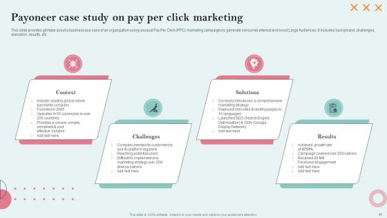Strategies Employing PPC Advertising To Generate High Quality Leads Ppt PowerPoint Presentation Complete Deck With Slides