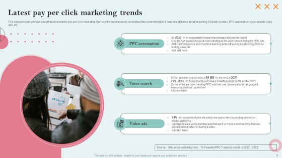 Strategies Employing PPC Advertising To Generate High Quality Leads Ppt PowerPoint Presentation Complete Deck With Slides