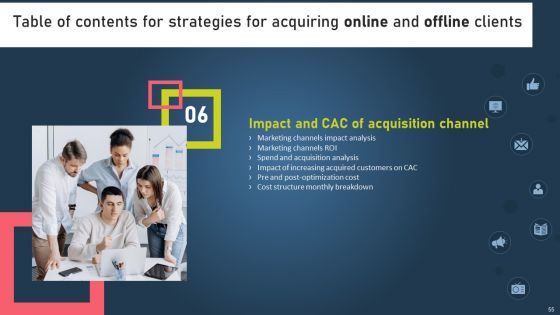 Strategies For Acquiring Online And Offline Clients Ppt PowerPoint Presentation Complete Deck With Slides