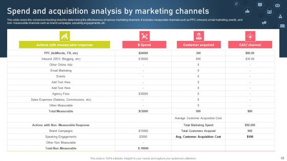 Strategies For Acquiring Online And Offline Clients Ppt PowerPoint Presentation Complete Deck With Slides
