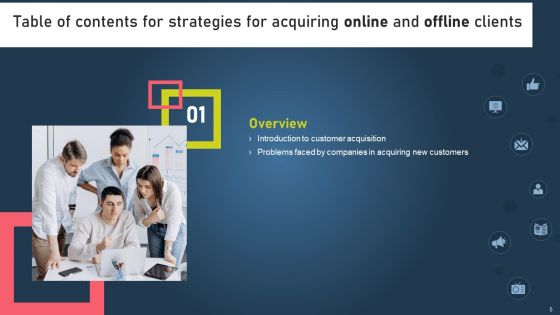 Strategies For Acquiring Online And Offline Clients Ppt PowerPoint Presentation Complete Deck With Slides