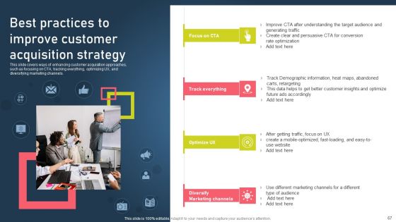 Strategies For Acquiring Online And Offline Clients Ppt PowerPoint Presentation Complete Deck With Slides