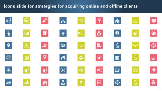 Strategies For Acquiring Online And Offline Clients Ppt PowerPoint Presentation Complete Deck With Slides