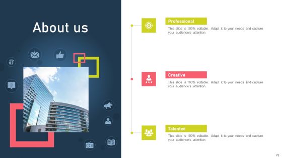Strategies For Acquiring Online And Offline Clients Ppt PowerPoint Presentation Complete Deck With Slides