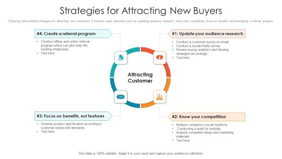 Strategies For Attracting New Buyers Ppt PowerPoint Presentation File Slides PDF Strategies For Attracting New Buyers Ppt PowerPoint Presentation File Slides PDF