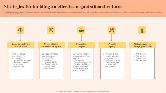 Strategies For Building An Effective Organizational Culture Information PDF Strategies For Building An Effective Organizational Culture Information PDF