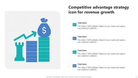 Strategies For Competitive Advantage Ppt PowerPoint Presentation Complete Deck With Slides