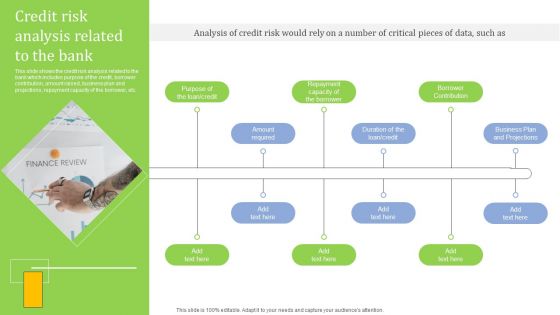 Strategies For Credit Risk Management Credit Risk Analysis Related To The Bank Demonstration PDF
