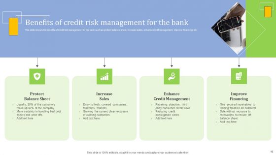 Strategies For Credit Risk Management Ppt PowerPoint Presentation Complete Deck With Slides