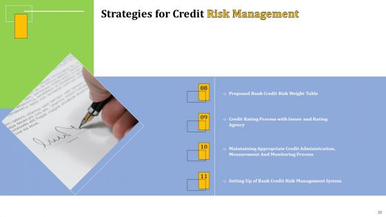 Strategies For Credit Risk Management Ppt PowerPoint Presentation Complete Deck With Slides