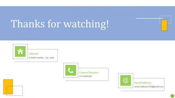 Strategies For Credit Risk Management Ppt PowerPoint Presentation Complete Deck With Slides
