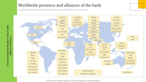 Strategies For Credit Risk Management Ppt PowerPoint Presentation Complete Deck With Slides