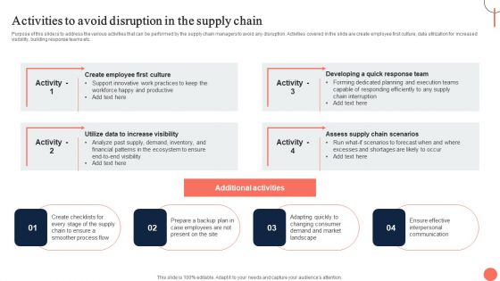 Strategies For Dynamic Supply Chain Agility Activities To Avoid Disruption In The Supply Chain Guidelines PDF