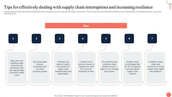 Strategies For Dynamic Supply Chain Agility Tips For Effectively Dealing With Supply Chain Interruptions Topics PDF Strategies For Dynamic Supply Chain Agility Tips For Effectively Dealing With Supply Chain Interruptions Topics PDF