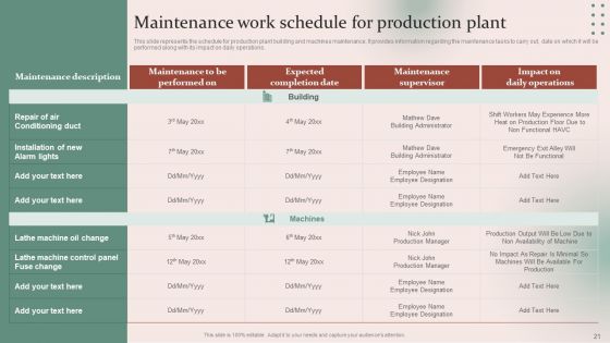 Strategies For Effective Manufacturing Plant Maintenance Ppt PowerPoint Presentation Complete Deck With Slides