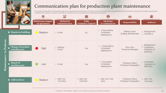 Strategies For Effective Manufacturing Plant Maintenance Ppt PowerPoint Presentation Complete Deck With Slides