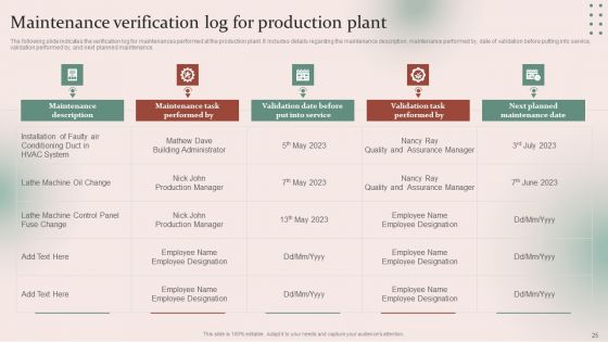 Strategies For Effective Manufacturing Plant Maintenance Ppt PowerPoint Presentation Complete Deck With Slides