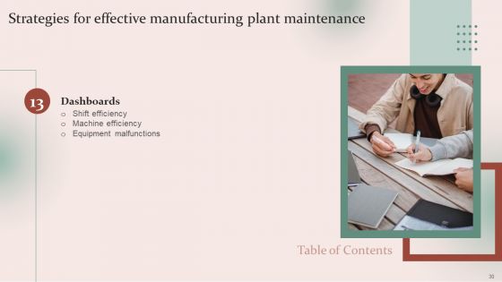 Strategies For Effective Manufacturing Plant Maintenance Ppt PowerPoint Presentation Complete Deck With Slides
