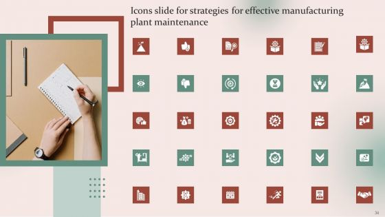 Strategies For Effective Manufacturing Plant Maintenance Ppt PowerPoint Presentation Complete Deck With Slides