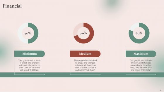 Strategies For Effective Manufacturing Plant Maintenance Ppt PowerPoint Presentation Complete Deck With Slides
