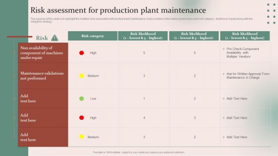 Strategies For Effective Manufacturing Risk Assessment For Production Plant Maintenance Topics PDF