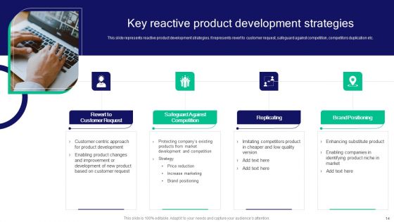 Strategies For Effective Product Development To Increase Market Share Ppt PowerPoint Presentation Complete Deck With Slides