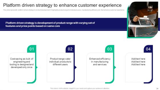 Strategies For Effective Product Development To Increase Market Share Ppt PowerPoint Presentation Complete Deck With Slides
