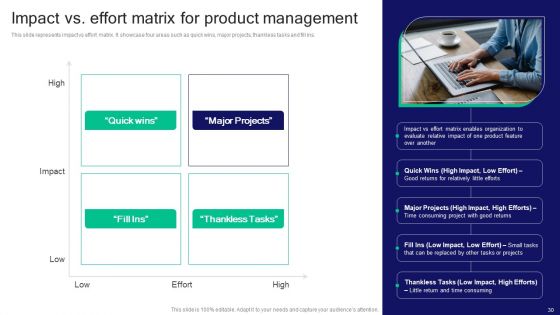Strategies For Effective Product Development To Increase Market Share Ppt PowerPoint Presentation Complete Deck With Slides