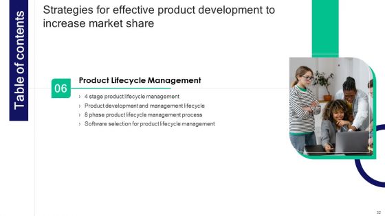 Strategies For Effective Product Development To Increase Market Share Ppt PowerPoint Presentation Complete Deck With Slides