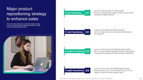 Strategies For Effective Product Development To Increase Market Share Ppt PowerPoint Presentation Complete Deck With Slides
