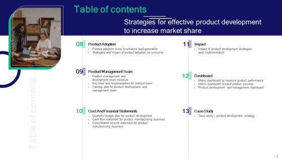 Strategies For Effective Product Development To Increase Market Share Ppt PowerPoint Presentation Complete Deck With Slides