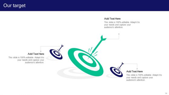 Strategies For Effective Product Development To Increase Market Share Ppt PowerPoint Presentation Complete Deck With Slides