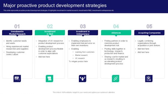 Strategies For Effective Product Major Proactive Product Development Strategies Themes PDF